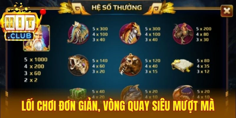 Lối chơi đơn giản, vòng quay siêu mượt mà